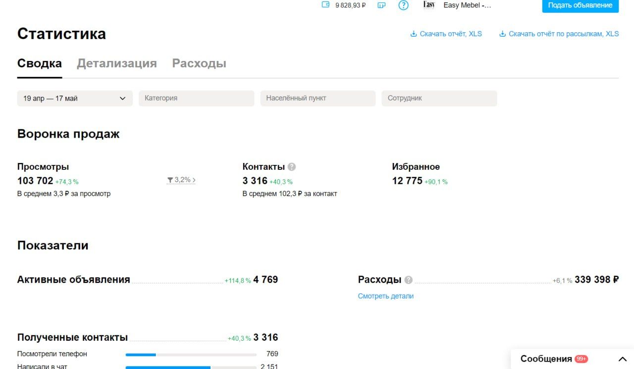 Изи Мебель
